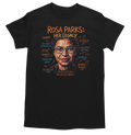 Rosa Parks: Her Legacy